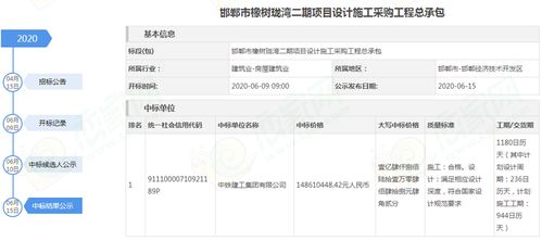 中鐵建工領(lǐng)銜打造城市人居新標(biāo)桿，橡樹(shù)瓏灣·公元九里二期工程全面啟動(dòng)