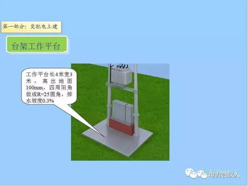 配網(wǎng)工程與網(wǎng)絡(luò)通訊工程的精細化設(shè)計與施工工藝標準